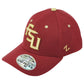 NCAA Zephyr Florida Seminoles FSU Burgundy Curved Bill Fitted Youth Kids Hat Cap