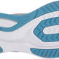 Saucony Men's Guide 15 Running Shoes Alloy/Topaz Size 11.5 D Medium US