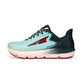 Altra Men'S Provision 6 रनिंग शूज़ ब्लैक