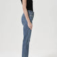 Agolde - Riley Crop Pants