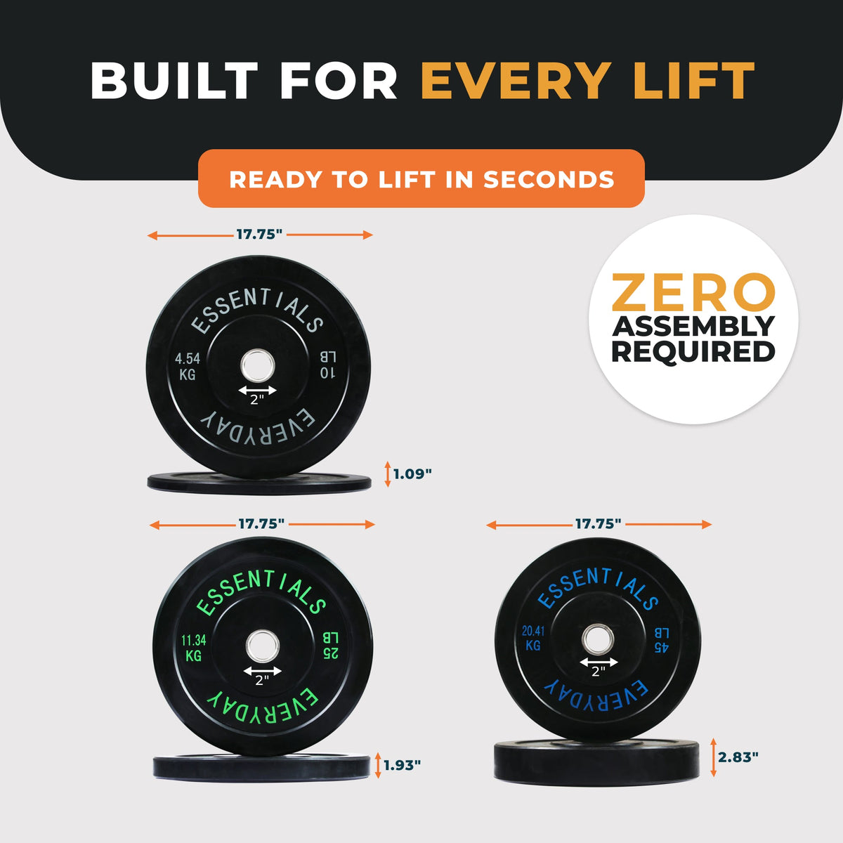 BalanceFrom Fitness 160 Pound Olympic Bumper Strength Training Weight Plate Set