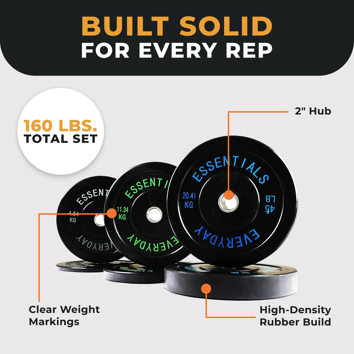 BalanceFrom Fitness 160 Pound Olympic Bumper Strength Training Weight Plate Set