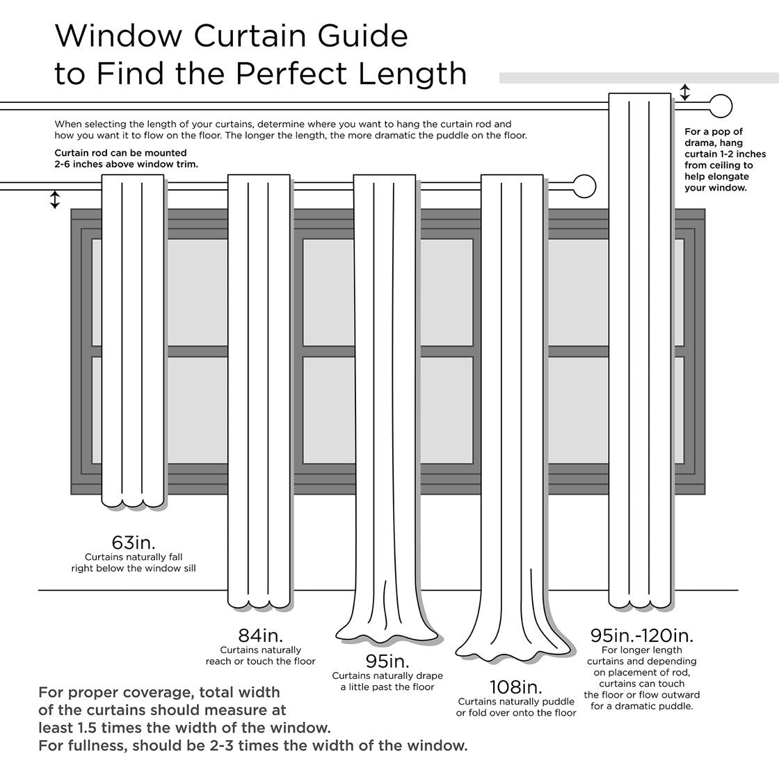 Twist Tab Lined Window Curtain Panel Bronze 50x84