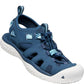 Keen - Women's Solr Sandals