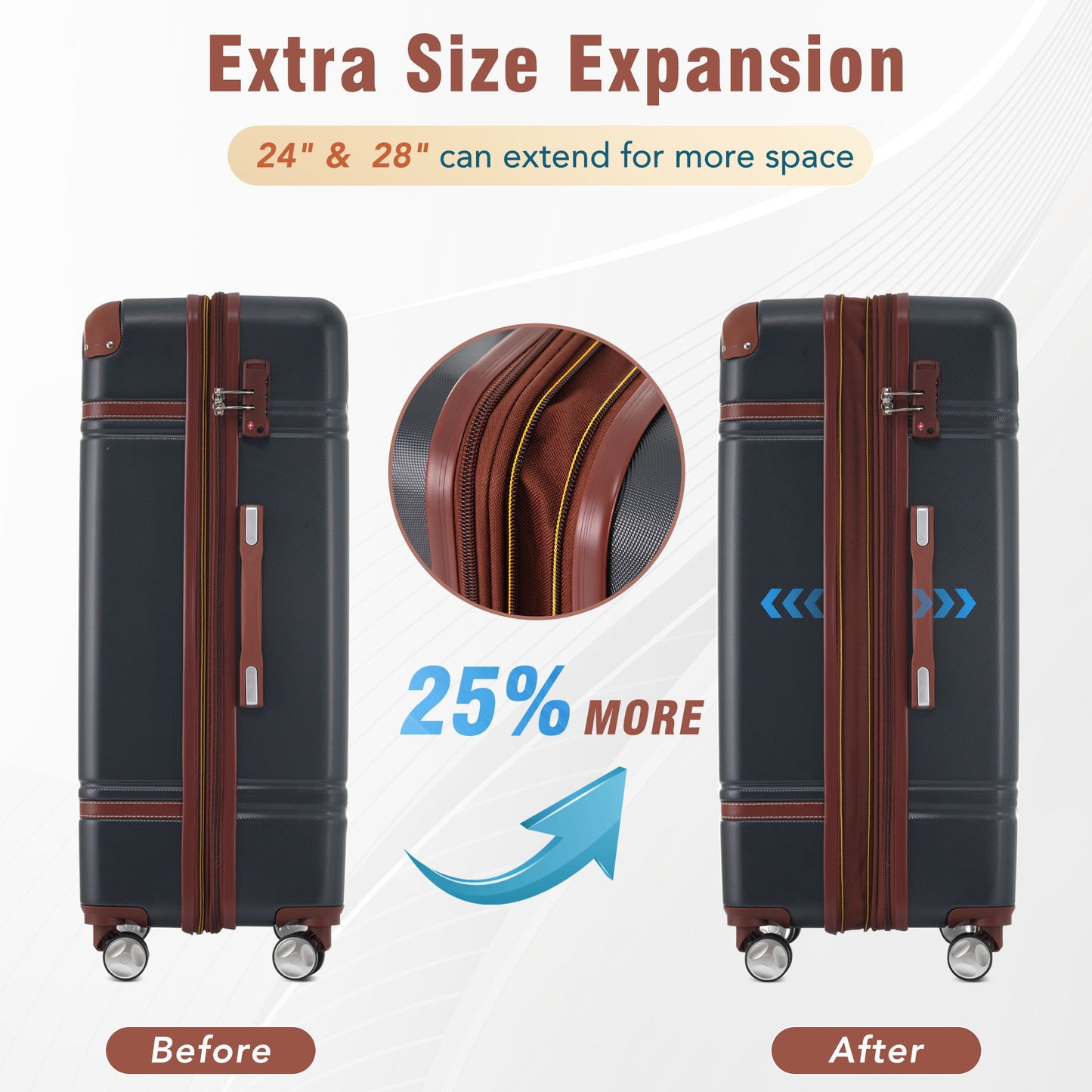 Hardshell Luggage Sets 4 Pieces 20" / 24" / 28" and Cosmetic Case