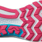 Saucony Women's Ride 9 Navy/Blue/Pink Size 5 D(W) Us