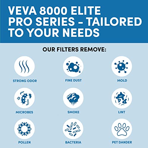 घर के लिए VEVA 8000 ब्लैक एयर प्यूरीफायर