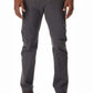 Rab Capstone Men's Pants - Anthracite