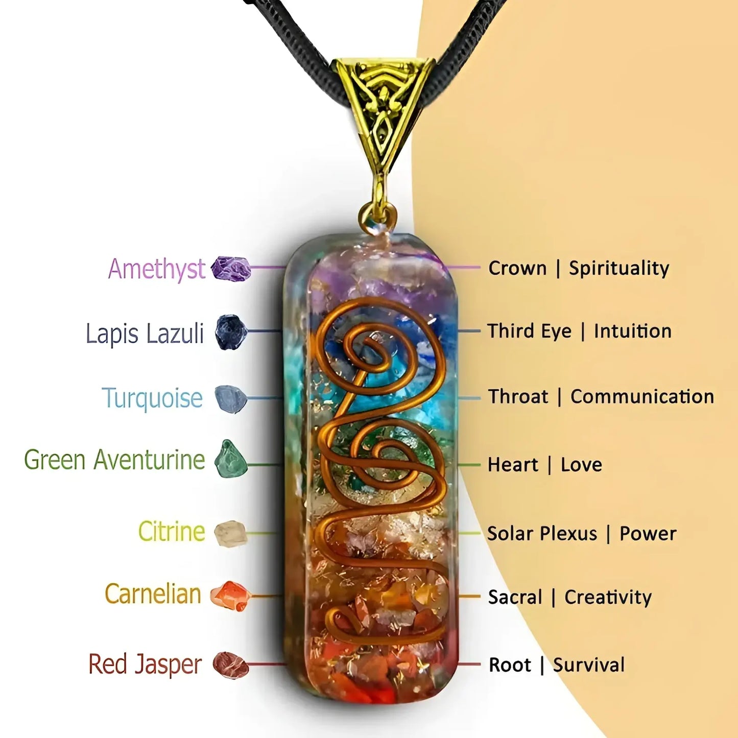 7 Chakra Natural Stone Filigree Healing Pendant Necklace