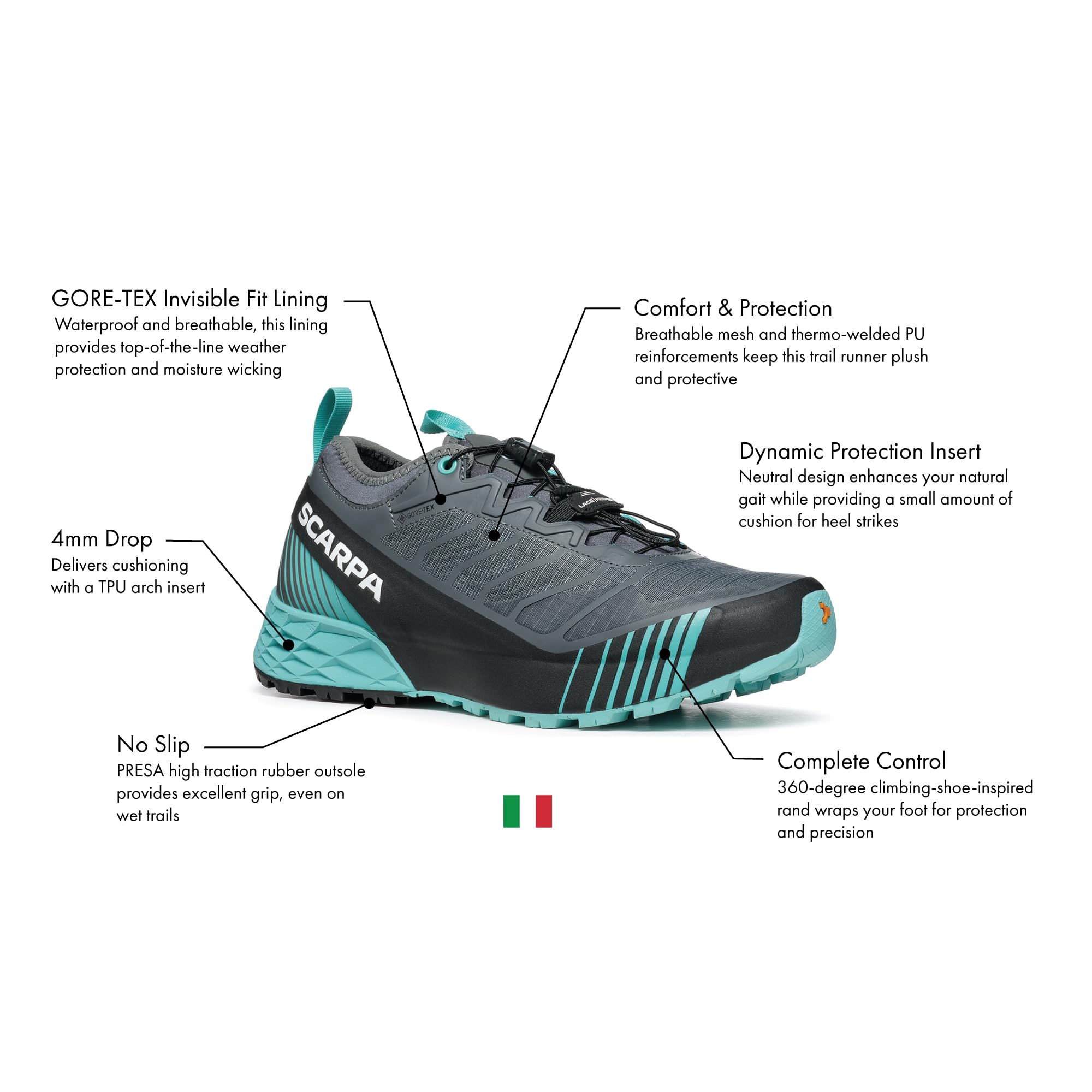 scarpa-womens-ribelle-run-gtx-waterproof-trail-shoes-1