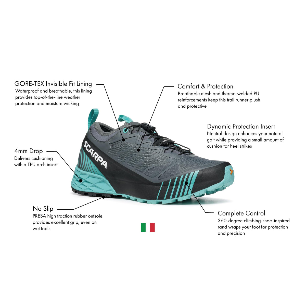 scarpa-womens-ribelle-run-gtx-trail-running-hiking-shoes