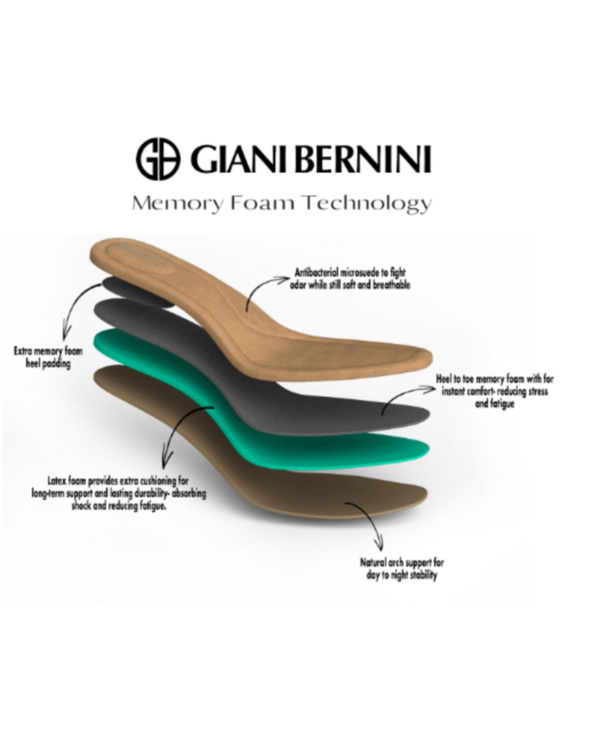 Giani Bernini Women's Ramonaa Memory Foam Footbed Sandals Brown Size 9 W