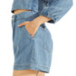 GUESS Women's Nenita Denim Shorts Blue Size 27