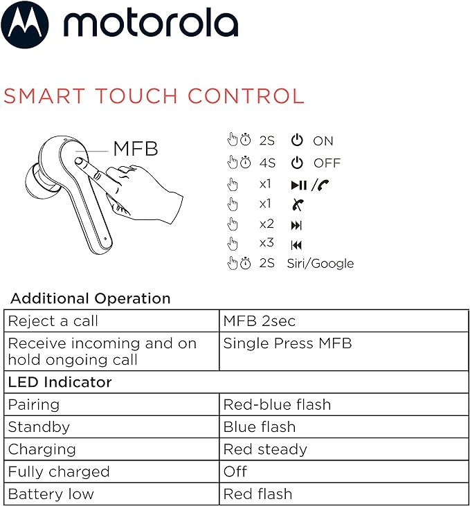 Motorola Moto Buds 085-ट्रू वायरलेस ब्लूटूथ ईयरबड्स जिसमें माइक्रोफ़ोन और USB-C चार्जिंग केस है - IPX5 जल प्रतिरोधी, स्मार्ट टच-कंट्रोल, हल्का आरामदायक-फिट, स्पष्ट ध्वनि और गहरा बेस - काला