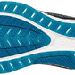 Saucony पुरुषों के फ्रीडम 3 रनिंग शूज़ ग्रे/ब्लू साइज़ 14 D(M) US