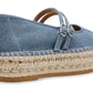 Steve Madden - Women's Brinn Denim Fab Platform Shoe