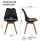 Medieval Dining Chair Set of 4