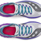 Saucony - महिला एंडोर्फिन प्रो 4 शूज़