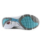 Saucony - WOMENS SAUCONY INTEGRITY ST 2 SHOES - MEDIUM WIDTH