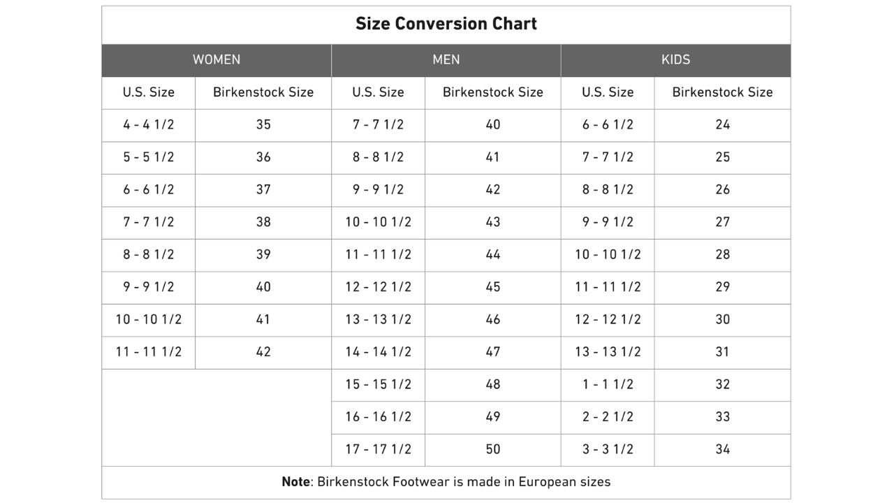 Birkenstock - Women's Arizona Sandal