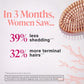 Viviscal Women's Hair Growth Supplement 60ct - Imperfect Box