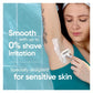 Venus Deluxe Smooth Sensitive Women's Razor + 2 Razor Blade Refills - Imperfect Box