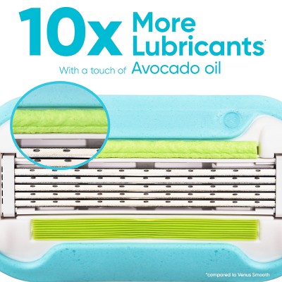 Venus Extra Smooth Women's Razor Blade Refills 8ct - Imperfect Box