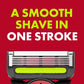 Gillette Labs Mens Special NFL Chiefs Edition Shaving Razor with 4 Refills and Magnetic Stand - New