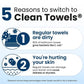 Clean Skin Club Disposable Face Towel for Improved Skin XL 50ct - New