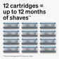 Schick Hydro Dry Skin Men's Razor Refills 12ct - New