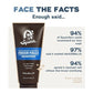 DR. SQUATCH Men's Natural Face Wash Pine Tar 4oz - New