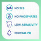 Sensodyne Pronamel Daily Protection 2pk Toothpaste - Imperfect Box