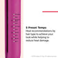 Revlon Easy Heat Precision Hair Flat Iron 1" - Imperfect Box