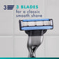 Gillette Mach3 Men's Razor Blade Refills 15ct - Missing Box