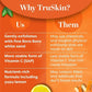 TruSkin Vitamin C Brightening Gentle Face Scrub 4oz - New
