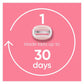 Venus Comfortglide White Tea Women's Razor Blade Refills 4ct - Missing Box