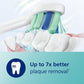 Philips Sonicare 4100 Plaque Control Rechargeable Electric Toothbrush HX3689/22 Navy - Imperfect Box