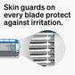 Schick Hydro Dry Skin Men's Razor Refills 12ct - New