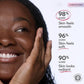 Olay Super Cream Face Moisturizer with Sunscreen SPF 30 1.7oz - Missing Box
