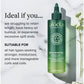 Alodia Nourish and Grow Healthy Hair and Scalp Oil 8.5 fl oz - New