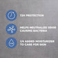 Dove Men+Care 72-Hour Dry Spray  3.8oz/2ct - New