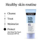 Neutrogena Ultra Sheer Dry-Touch Sunscreen Broad Spectrum SPF 45 6 fl oz /2ct - Missing Box