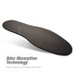 Sofcomfort Men's Odor Attacking Insole Black One Size