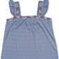 Style & Co Women's Plus Pointelle Linear Jacquard Embroidered Strap Top Blue Size 4X
