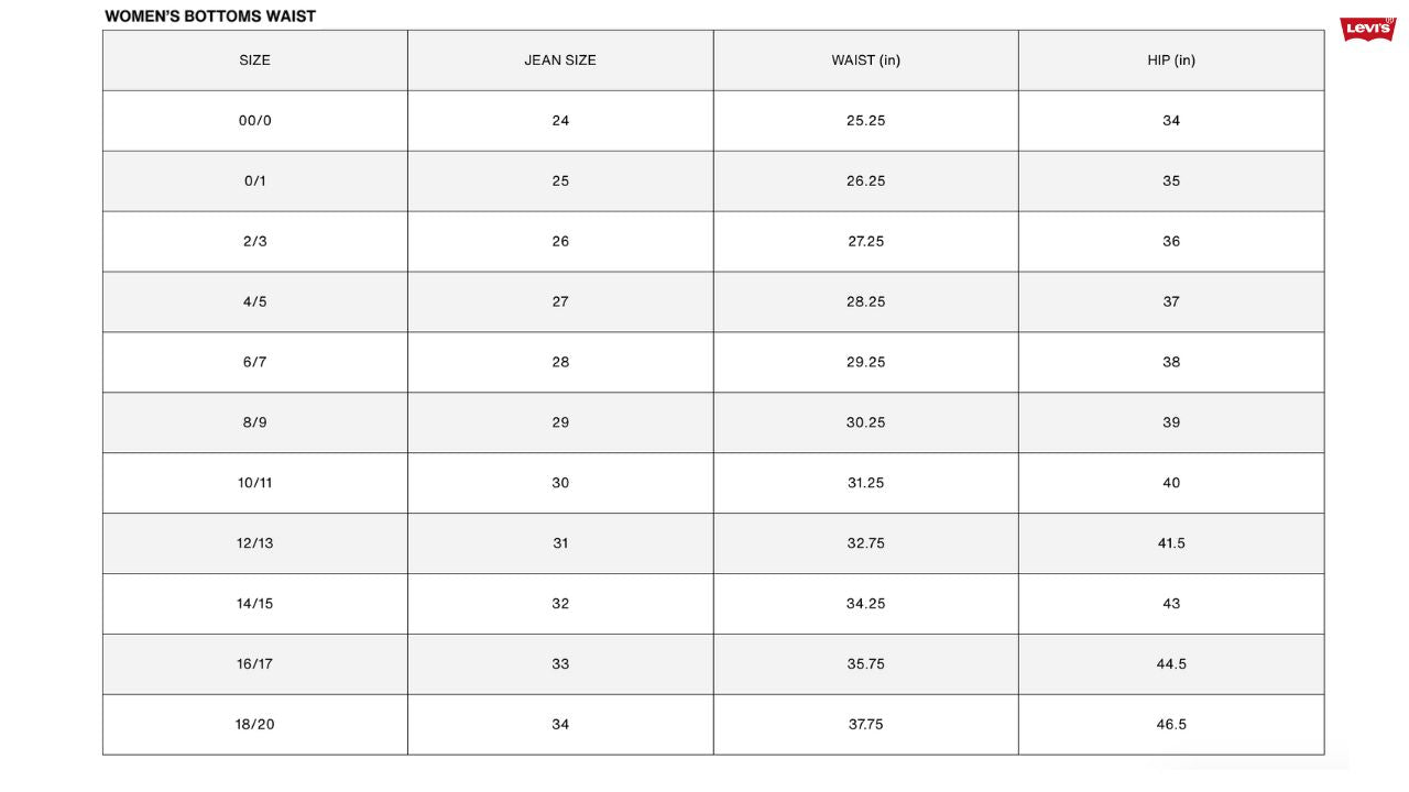 Levi'S - Women's Wedgie Fit Straight Jeans