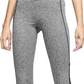 Nike Women's Pro Dri Fit Mesh Trimmed Leggings Charcoal Size Small