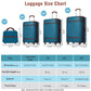 Hardshell Luggage Sets 4 Pieces 20" / 24" / 28" and Cosmetic Case