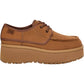 Ugg - Women's Cityfunc Shoe