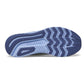 Saucony - बड़े बच्चों के लिए गाइड 16 शूज़