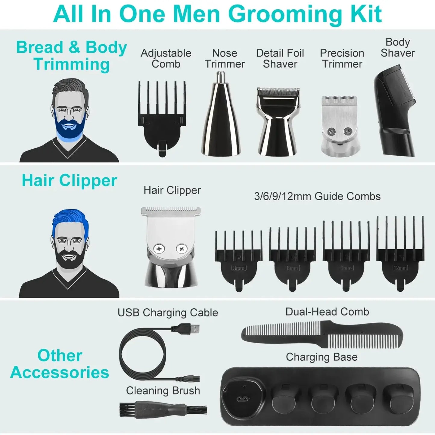 Beard Trimmer for Men 5 in 1 Ipx5 Waterproof Kit